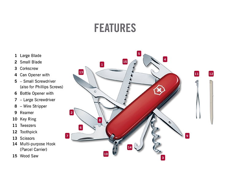 Huntsman-victorinox-tools